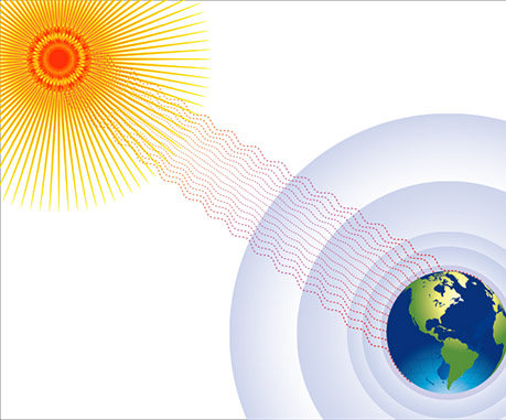 énergie solaire et économie